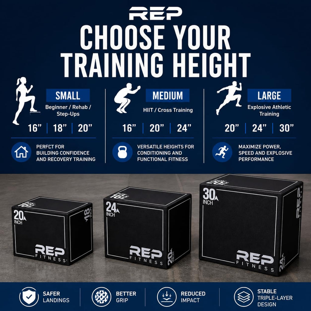 3-in-1 Foam Plyo Box 16" 20" 24" P978