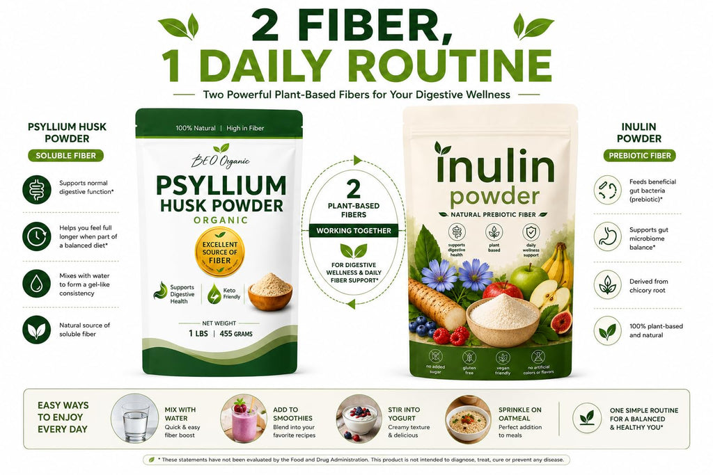 Organic Psyllium Husk Powder and Inulin Powder 2 Pack 1 lb Unflavored R26167
