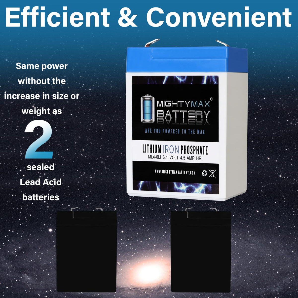 6V 4.5AH Lithium Replacement Battery Z619