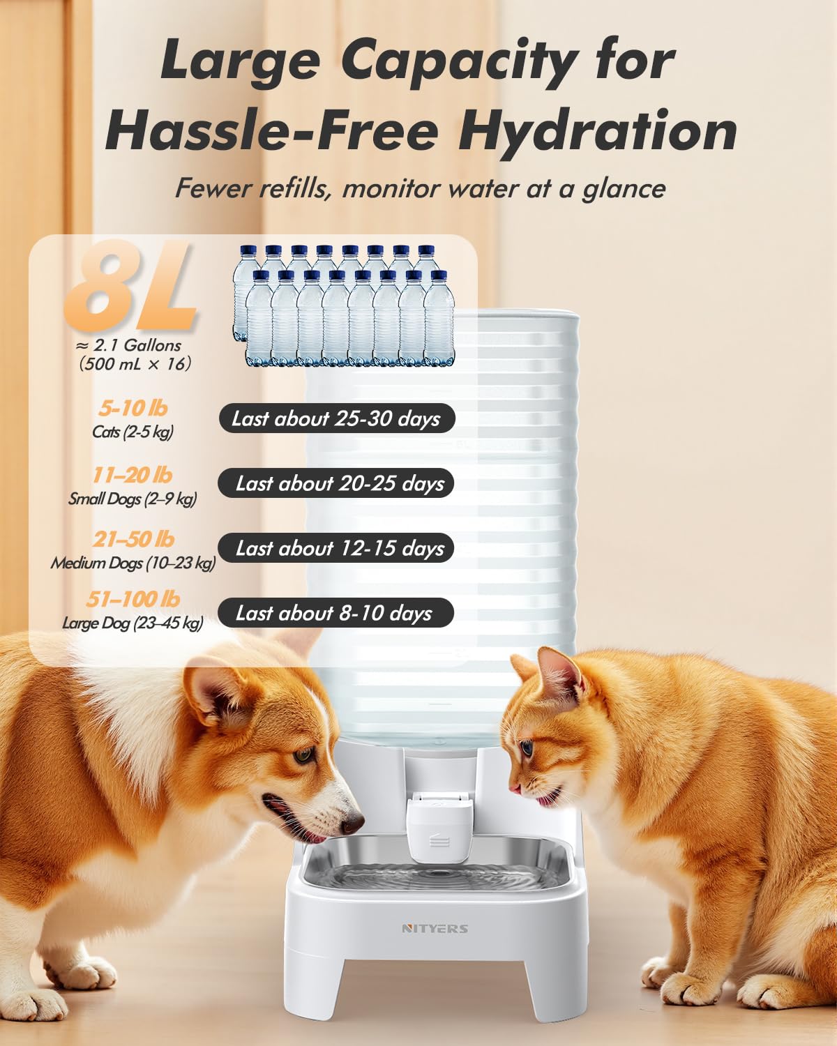 8L Stainless Steel Gravity Dog Water Bowl Dispenser with Filter F6414