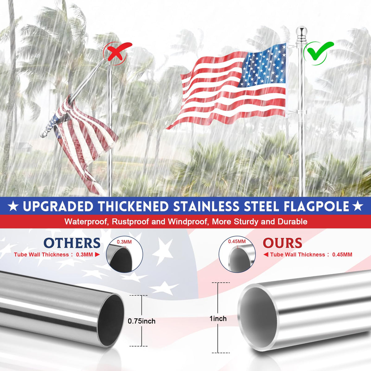 6 FT Stainless Steel Spinning Flag Pole N2580