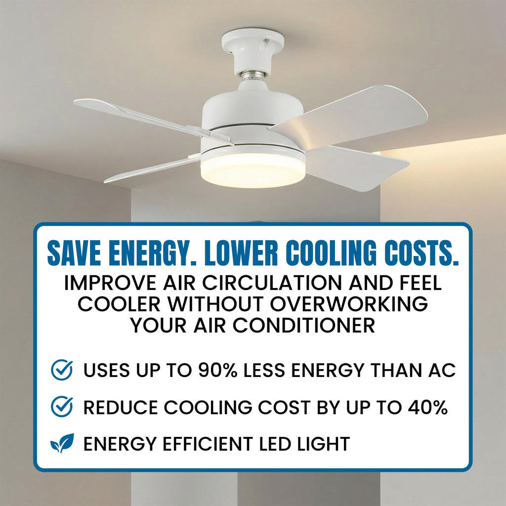 15.4" Socket Fan Light Ceiling Fan with Remote Control F976445