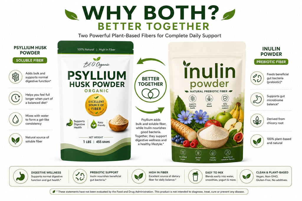 Organic Psyllium Husk Powder and Inulin Powder 2 Pack 1 lb Unflavored R26167