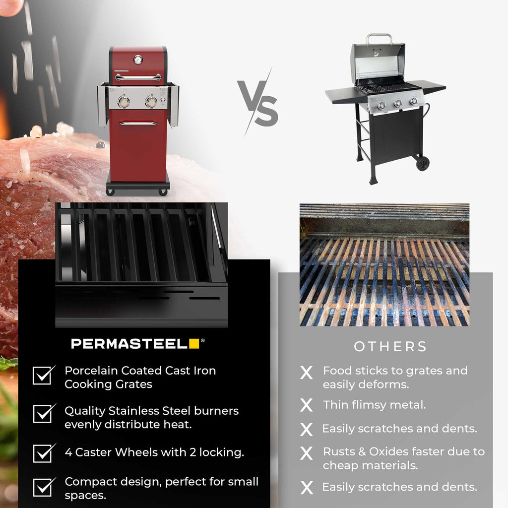 2-Burner Propane Gas Grill with Foldable Side Tables O7126