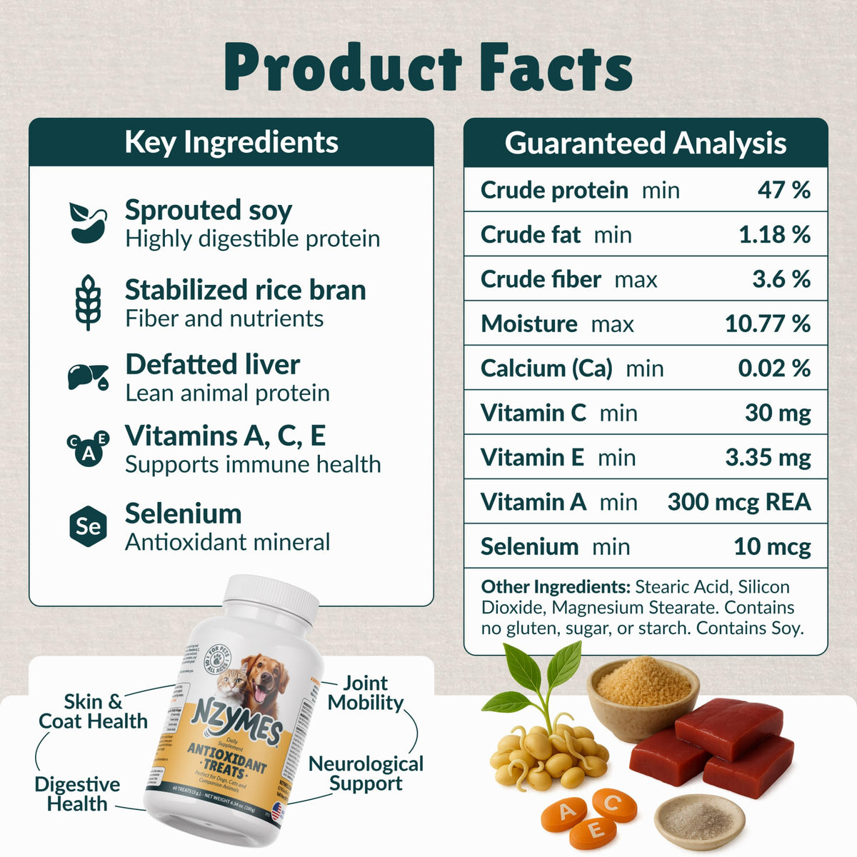 Antioxidant Dog Treats, 180 Count G4568
