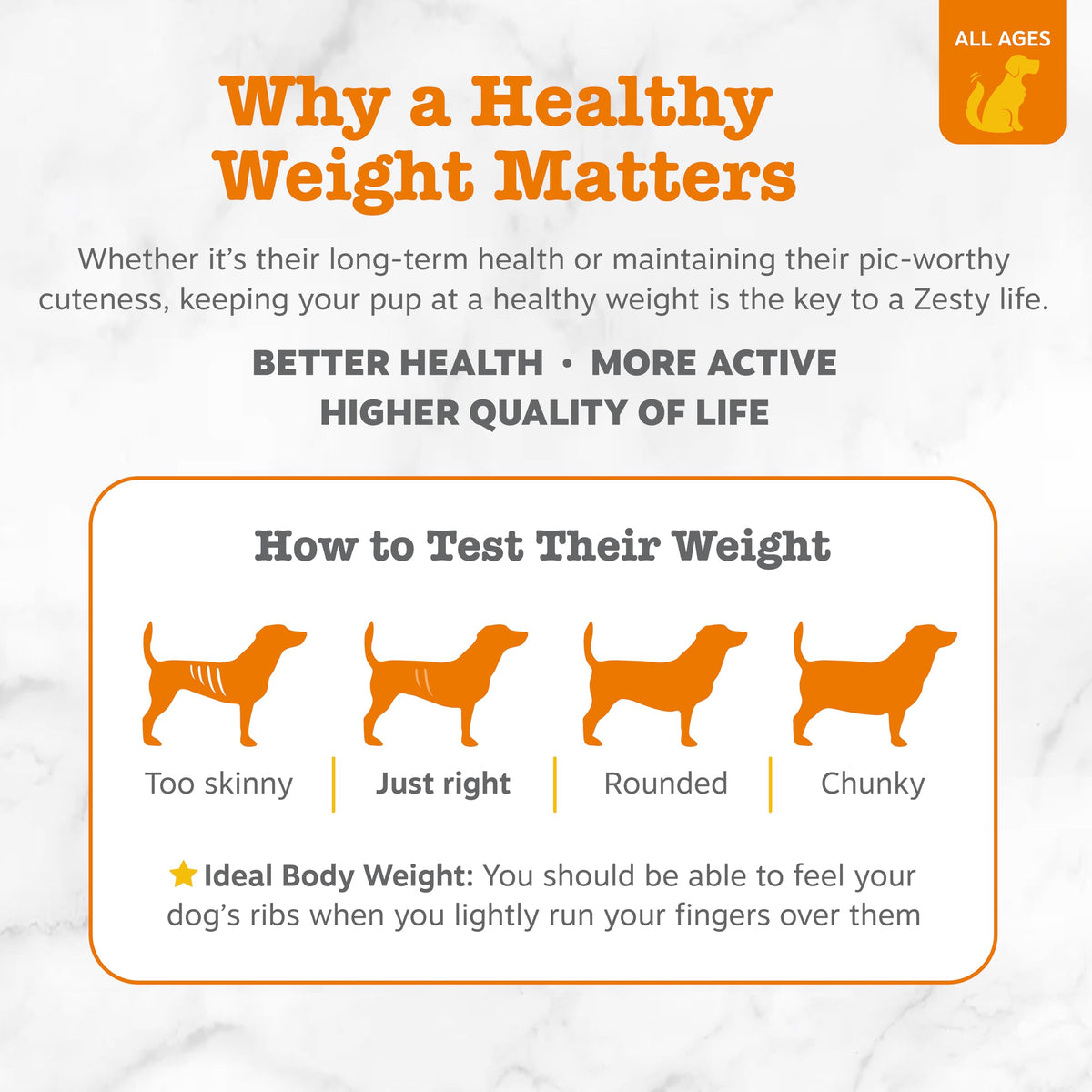 90 Count Dog Weight Management Supplement C64093
