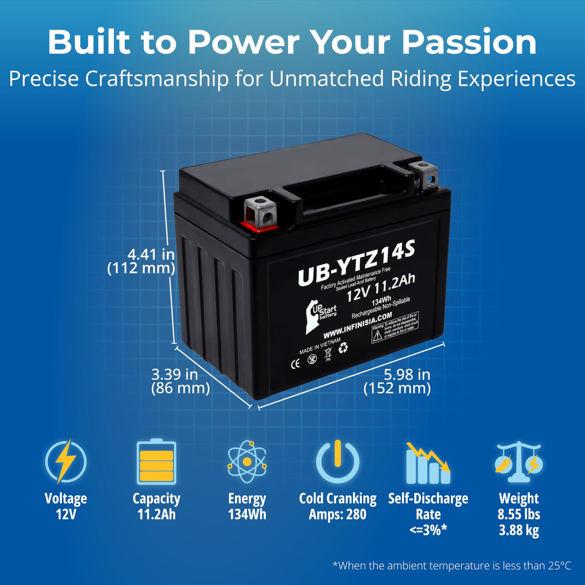 12V 11.2Ah Battery B515915