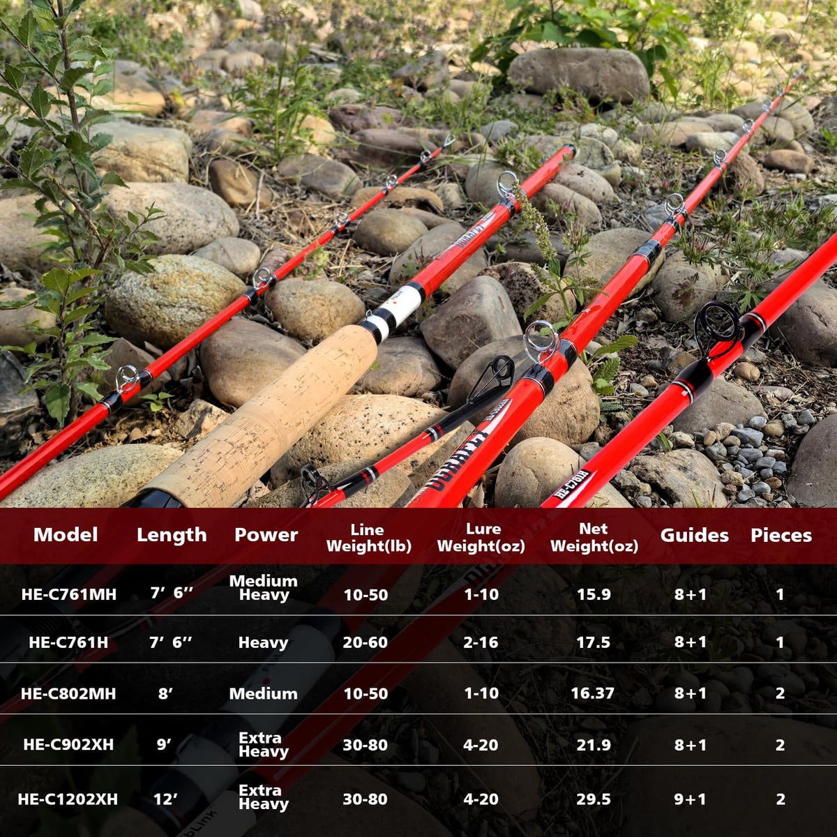 Catfish Fishing Rods Portable Travel Casting Rod Y61781