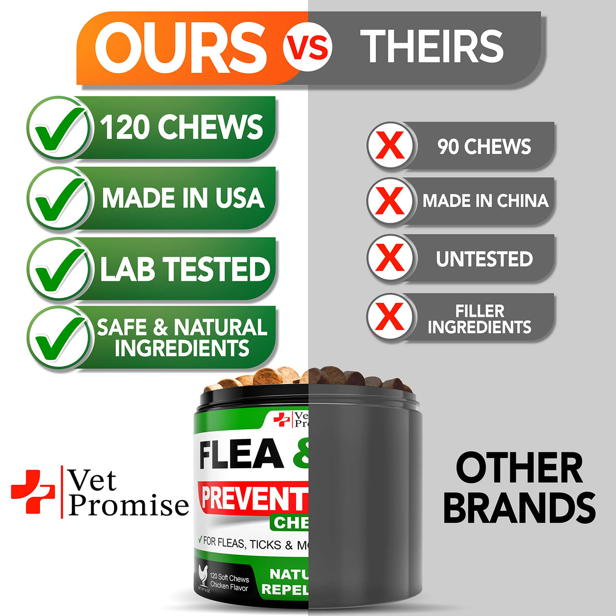 Flea and Tick Prevention for Dogs Chewables Z333319