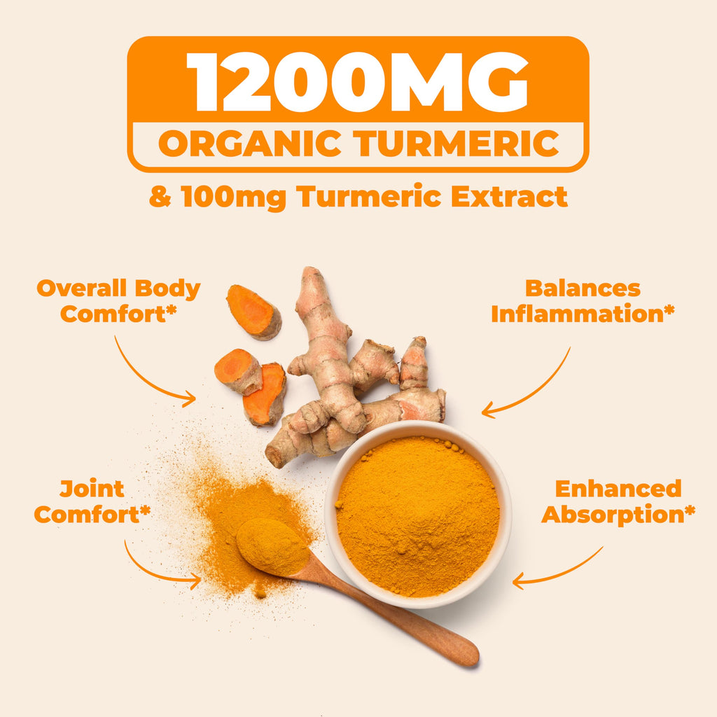 Turmeric Curcumin with Black Pepper Extract Joint Support Supplement V4014