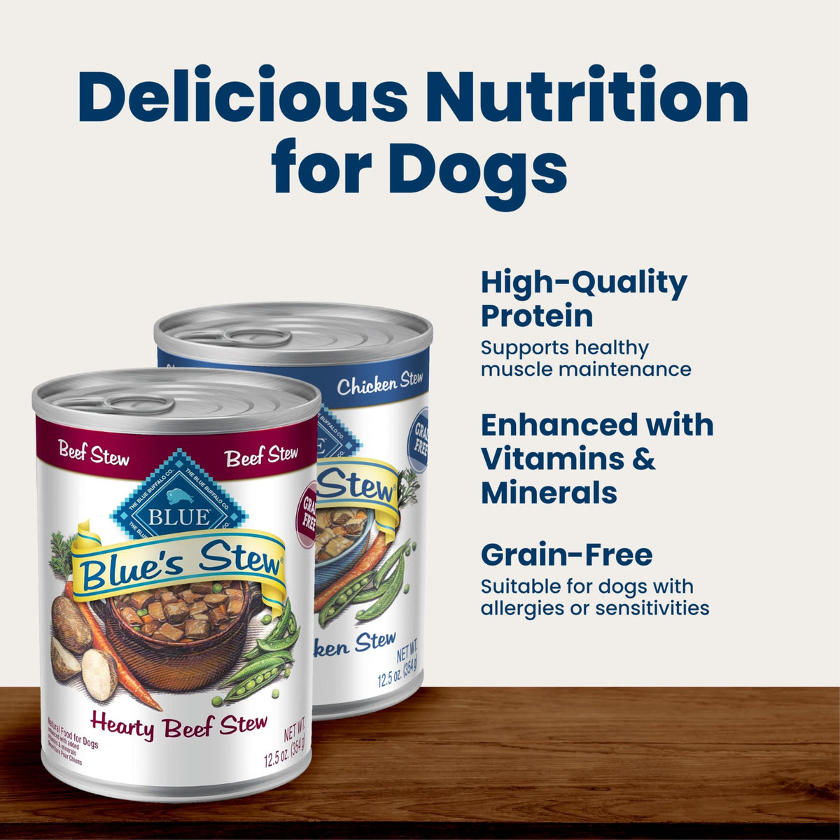 Wet Dog Food 12.5 oz 6 ct T14785