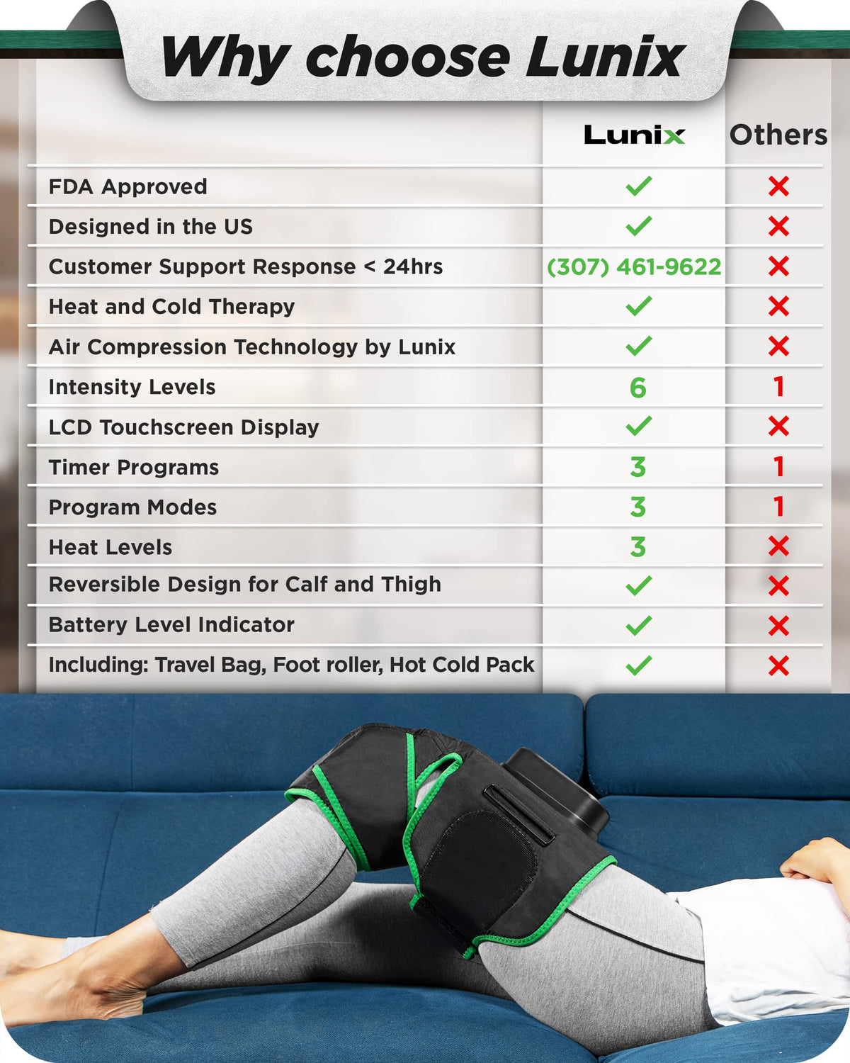 Cordless Knee Massager with Heat, Compression & Vibration, Rechargeable Wrap, Forest Green S176