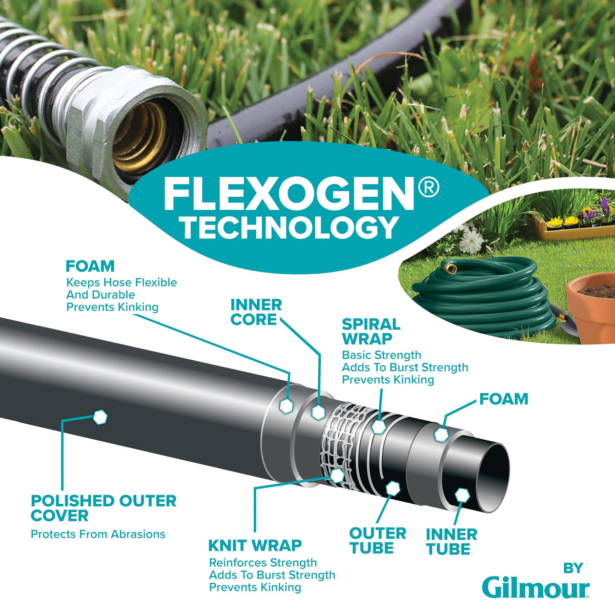 3/4 in x 100 ft Heavy Duty Kink Resistant Garden Hose D27695
