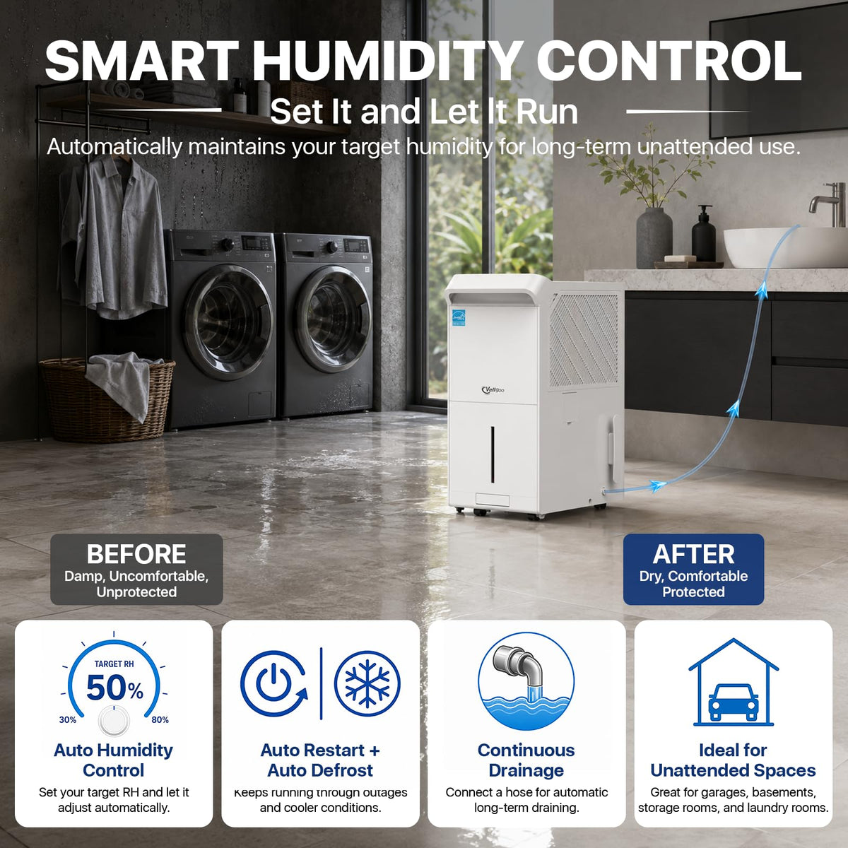 6000 Sq Ft ENERGY STAR Dehumidifier with Pump T232904