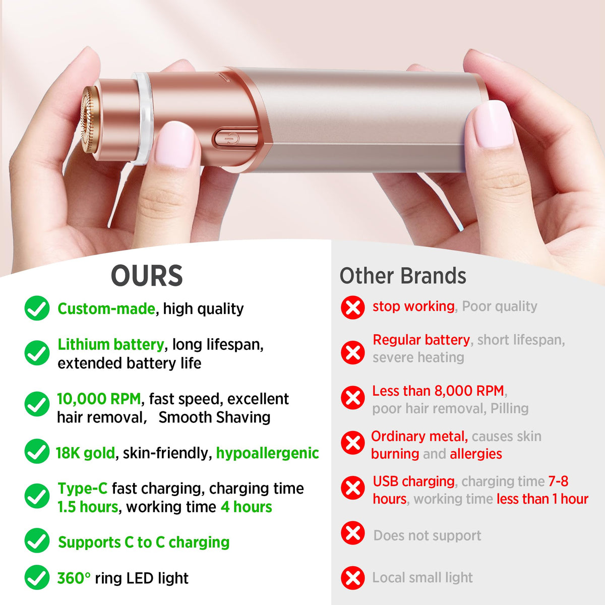 Electric Facial Hair Removal Device for Women K9955