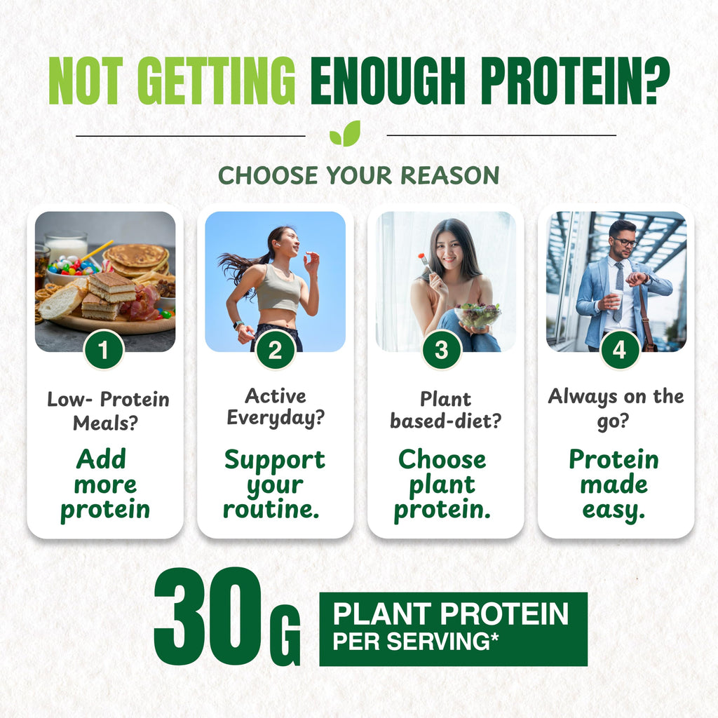 Unflavoured Vegan Protein Powder 34.5 Oz Y4330