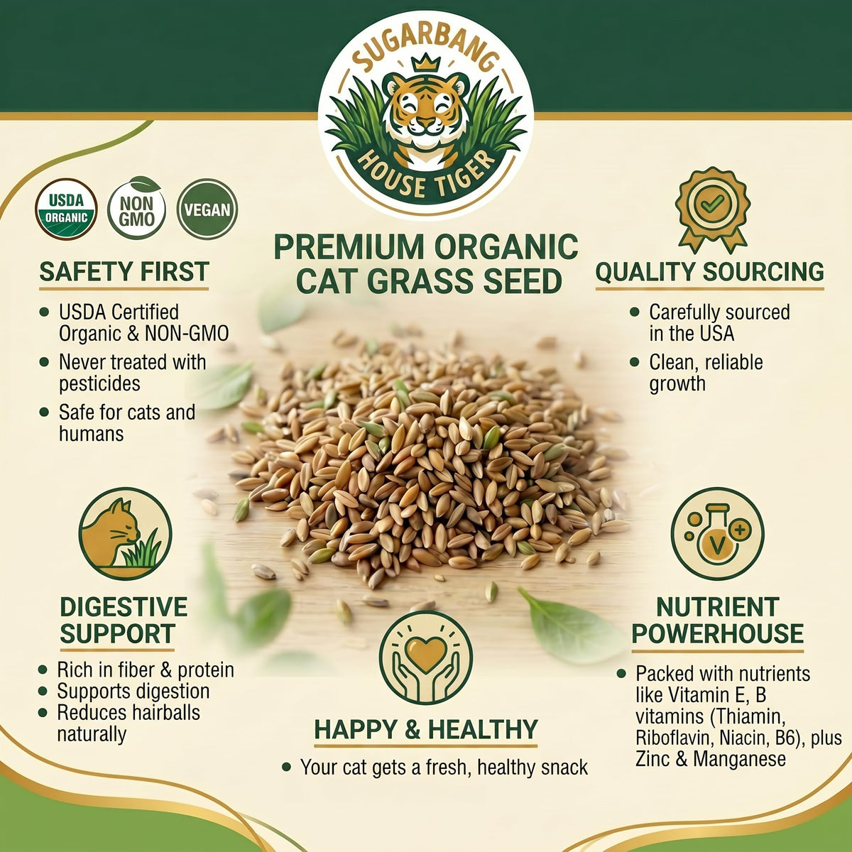 Cat Grass Gift Set with Self-Watering Pot & 3-Pack Refill O9733