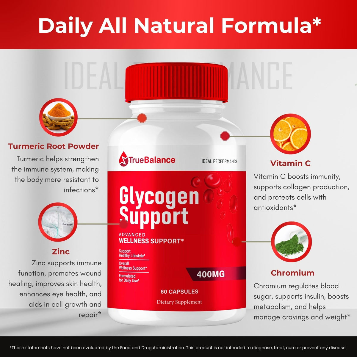 Blood Support 140mg Supplement 2 Pack P803