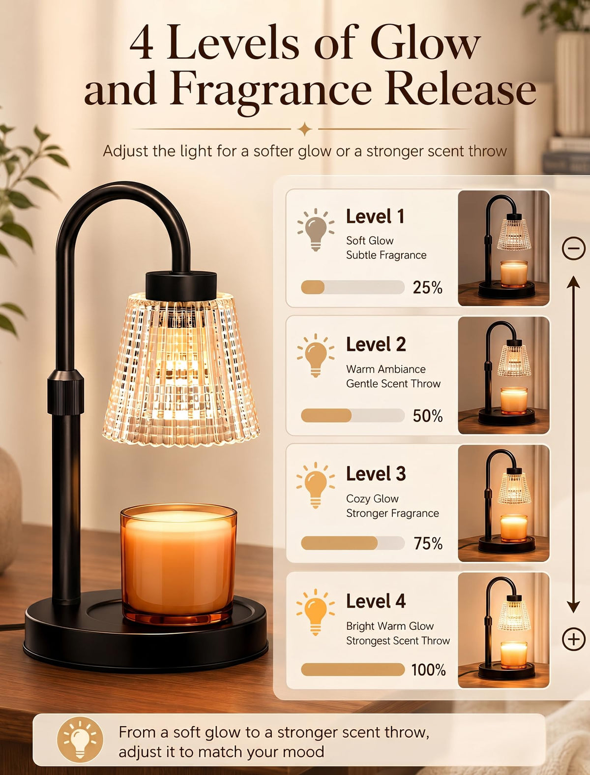 Candle Warmer Lamp with Timer and Dimmer C526