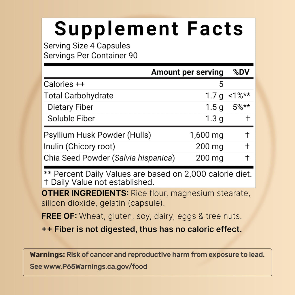 Psyllium Husk Fiber Capsules 2,000mg 360 Caps I392784