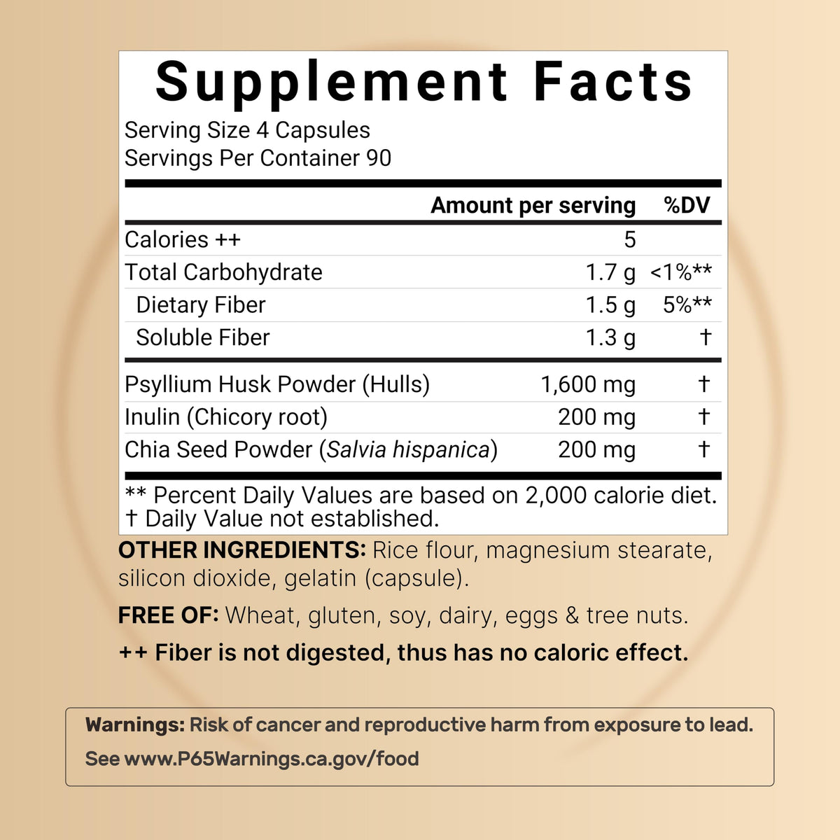 Psyllium Husk Fiber Capsules 2,000mg 360 Caps I392784