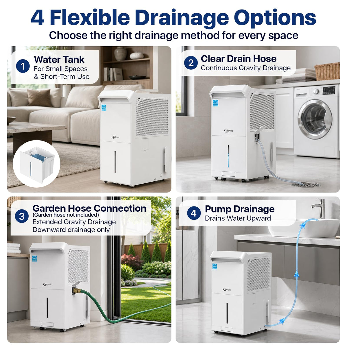 6000 Sq Ft ENERGY STAR Dehumidifier with Pump T232904