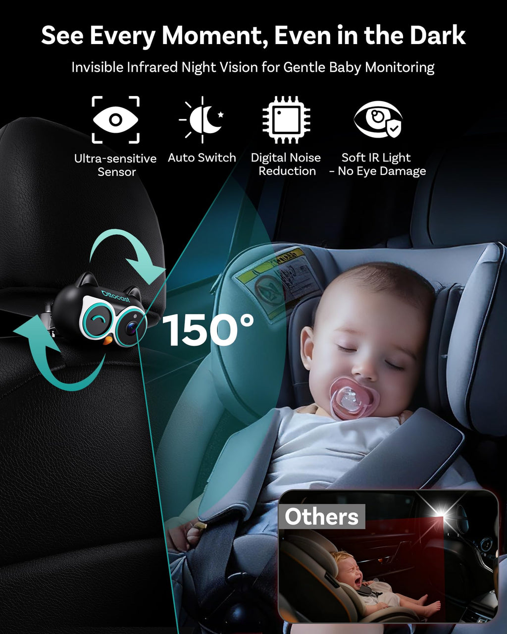 Baby Car Camera with HD Night Vision D70539