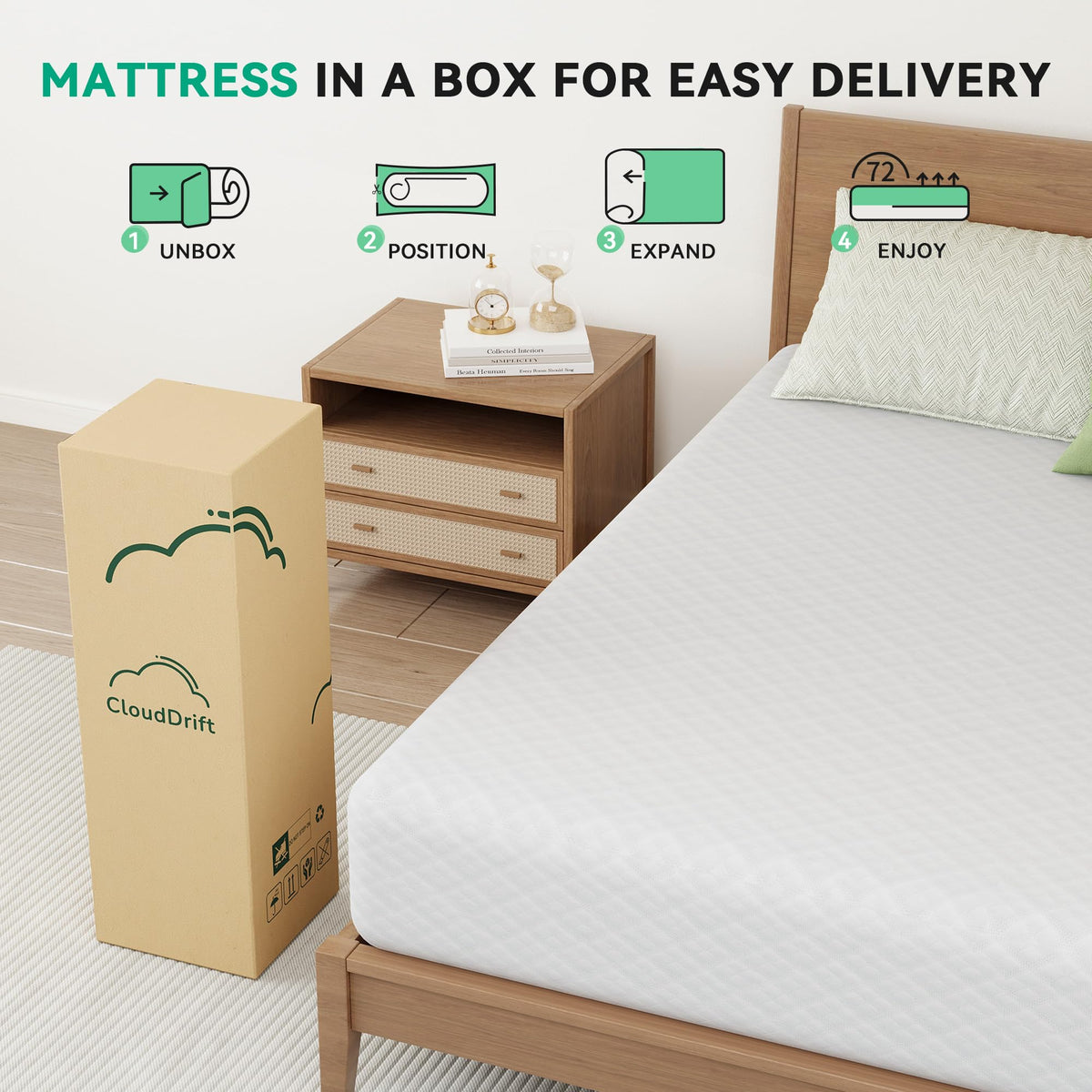 6 Inch Twin Memory Foam Mattress X5024