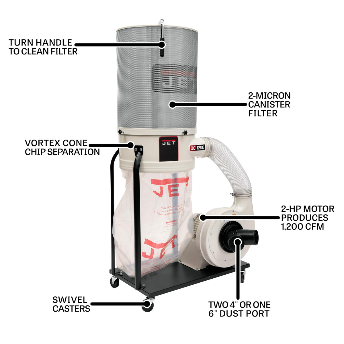 2 HP 230V Dust Collector with 2-Micron Canister Filter C730363