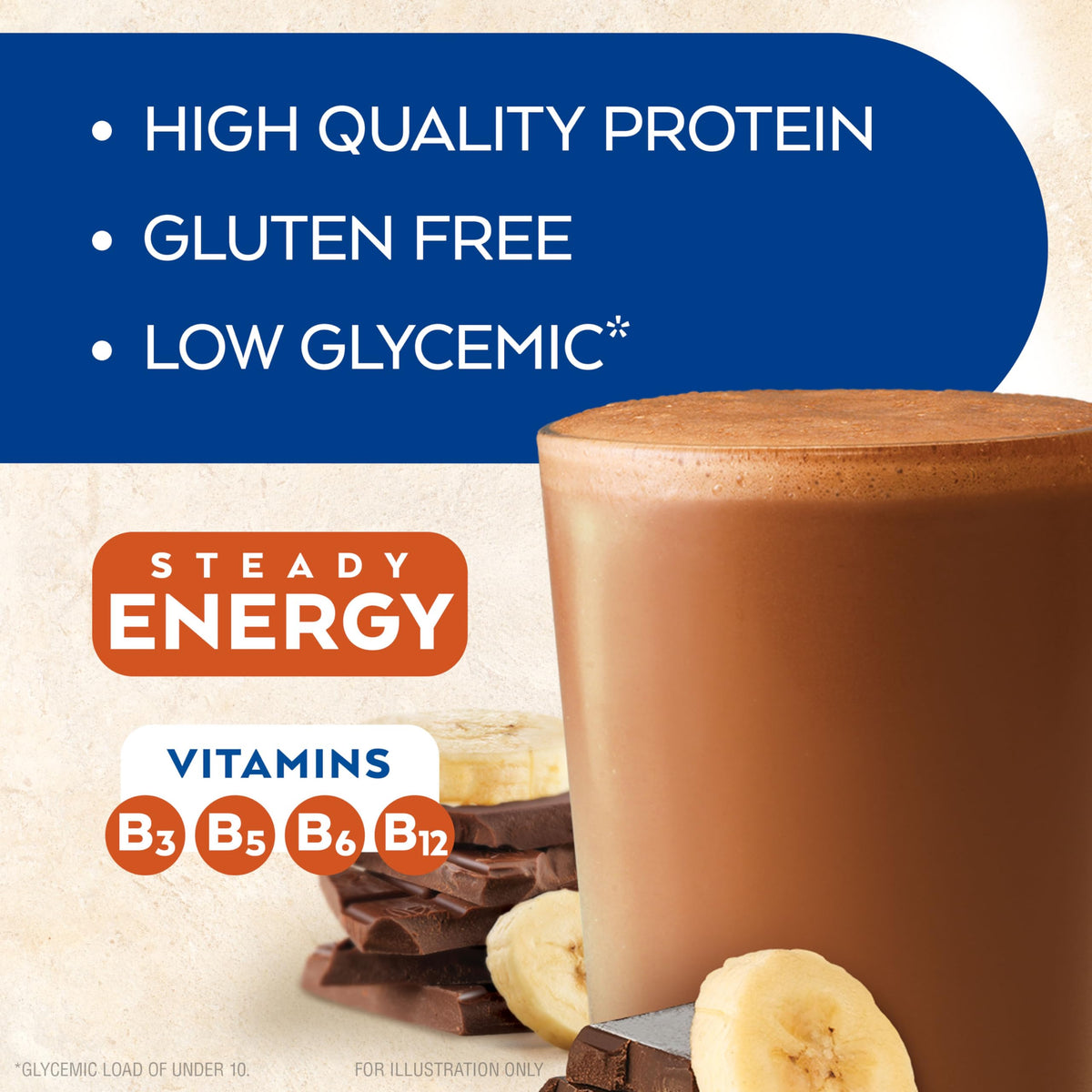 Chocolate Banana & Mocha Latte Protein Shake, 15g Protein, Keto Friendly G140