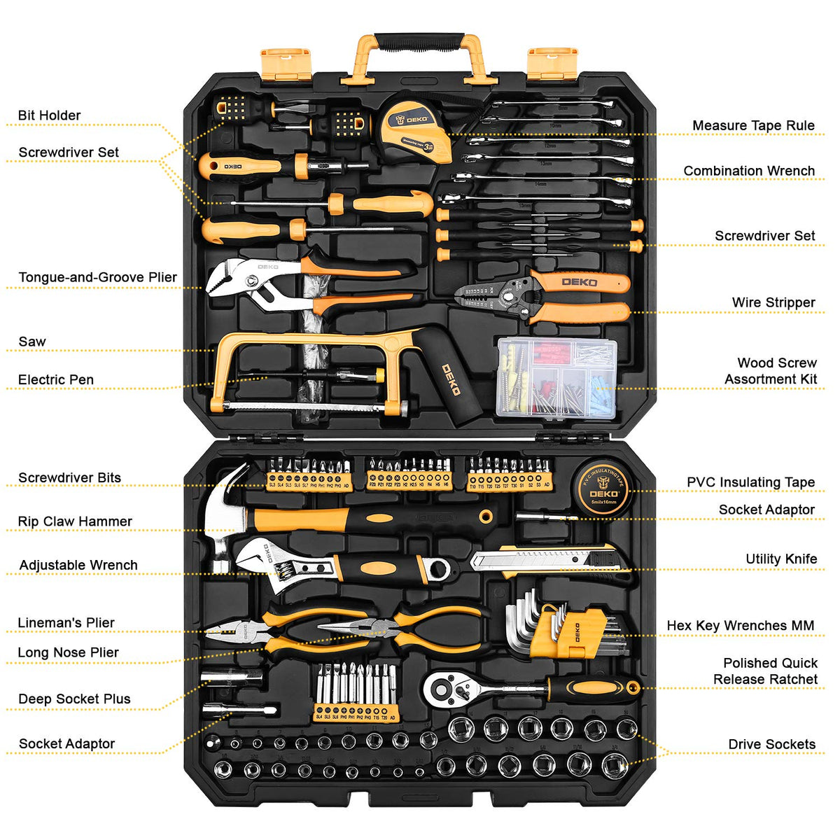 198 Piece Home Repair Tool Kit with Plastic Toolbox M6549