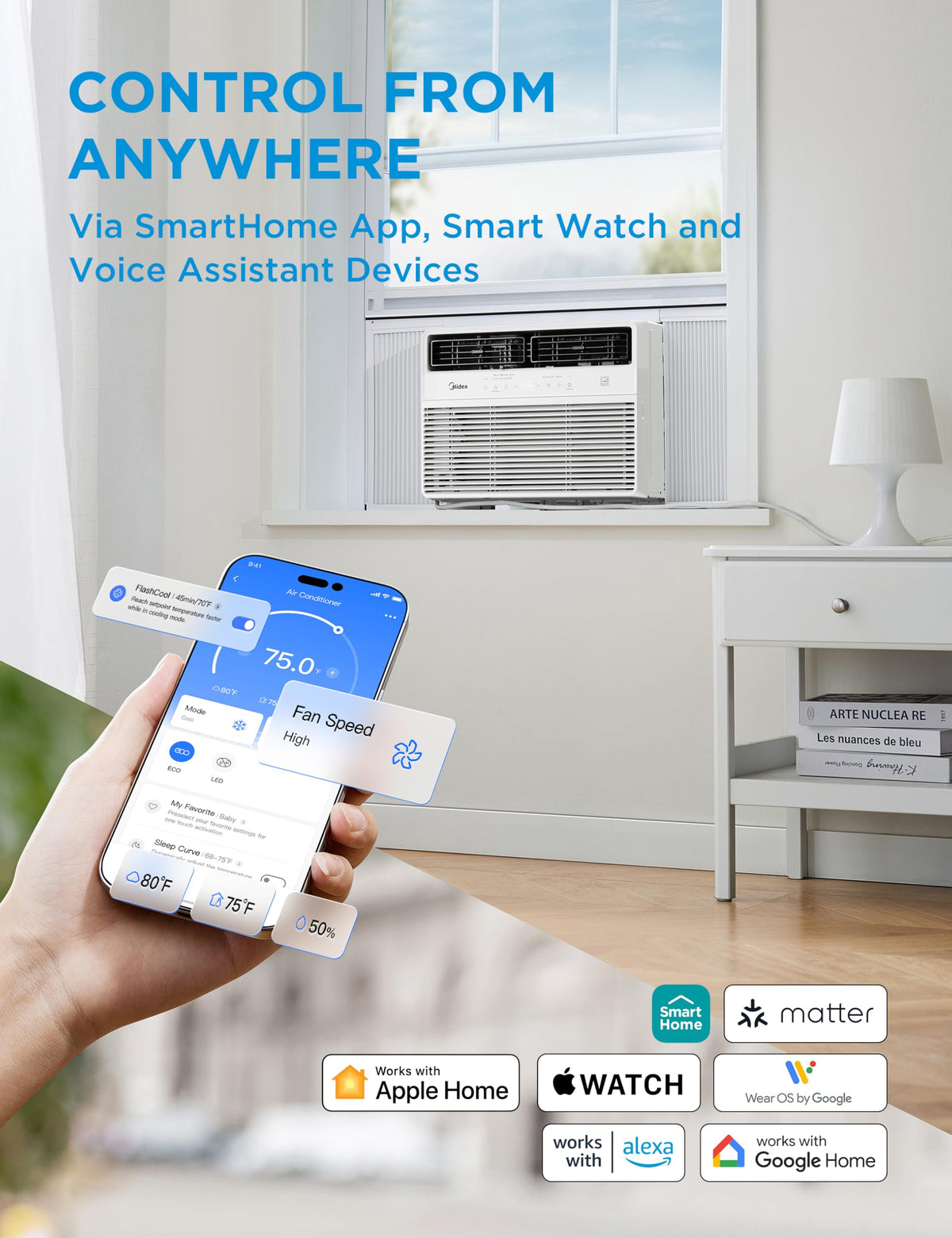 12,000 BTU Smart Inverter Window Air Conditioner S704795