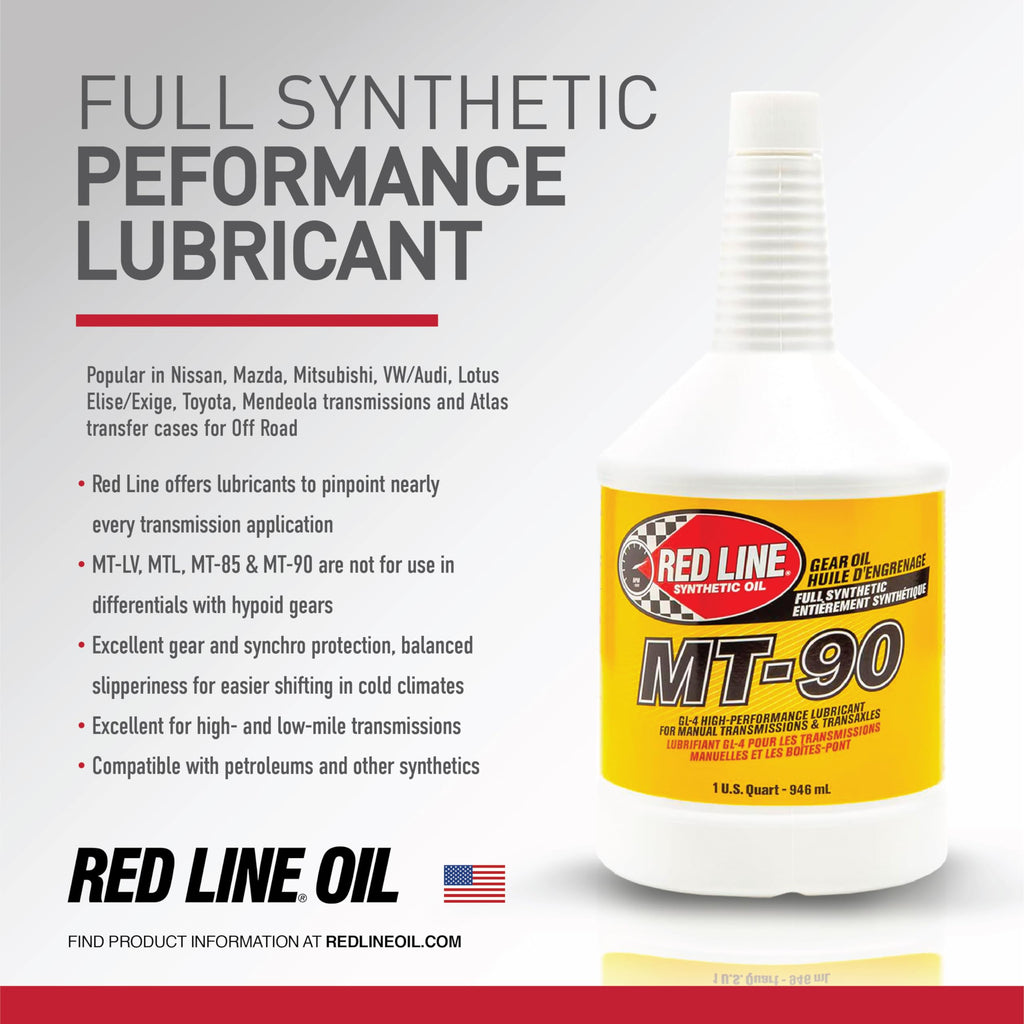 75W-90 GL-4 Manual Transmission Lubricant 1 Gallon M6588