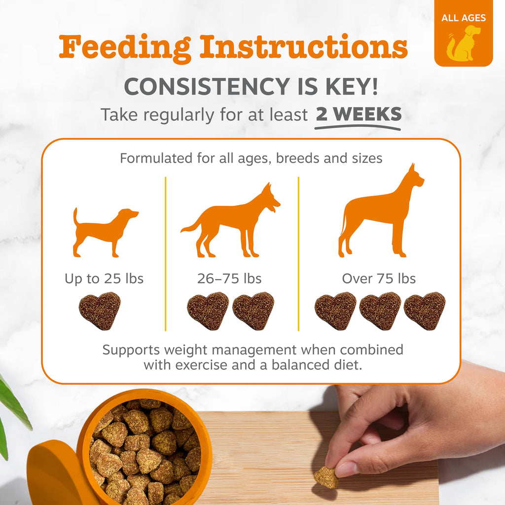 90 Count Dog Weight Management Supplement C64093