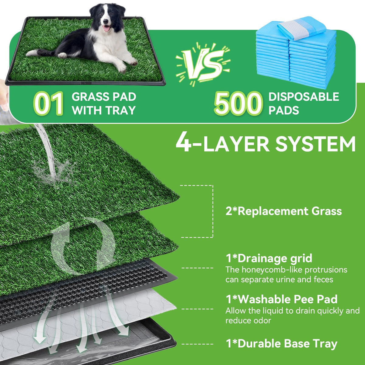 20x30 Inch Artificial Grass Dog Potty Pad with Tray T4280