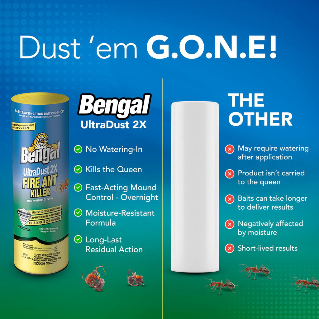 Ultra Dust Fire Ant Killer 12 Oz L7606
