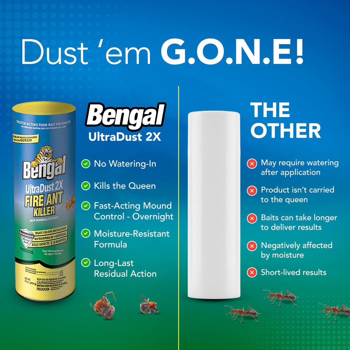 Ultra Dust Fire Ant Killer 12 Oz L7606