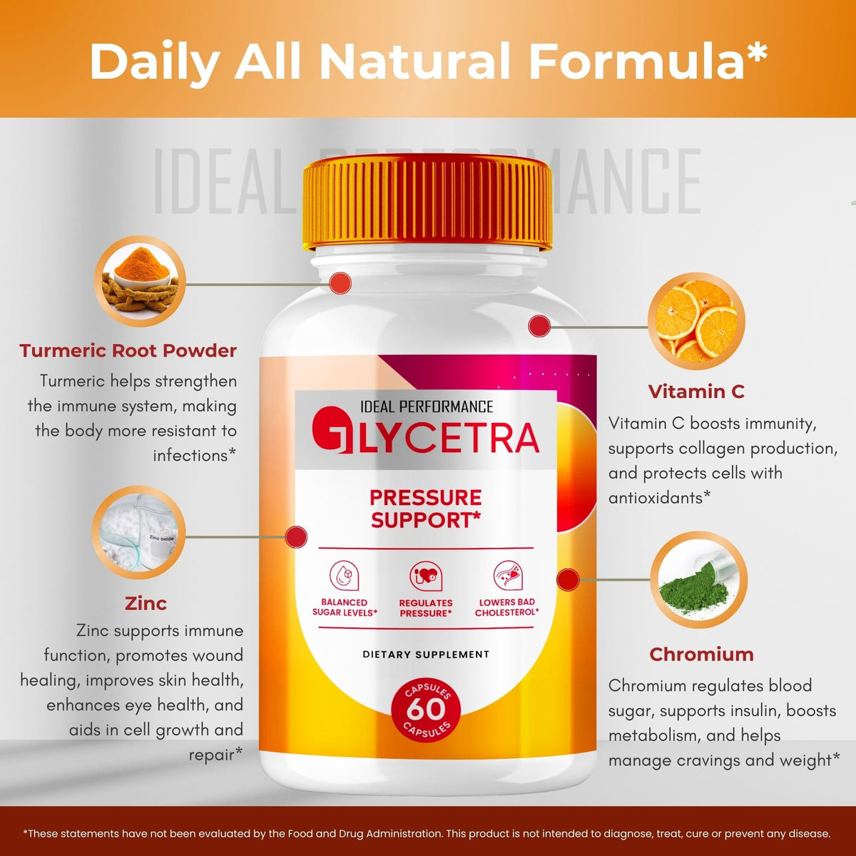 All Natural Capsules 5 Pack R1834