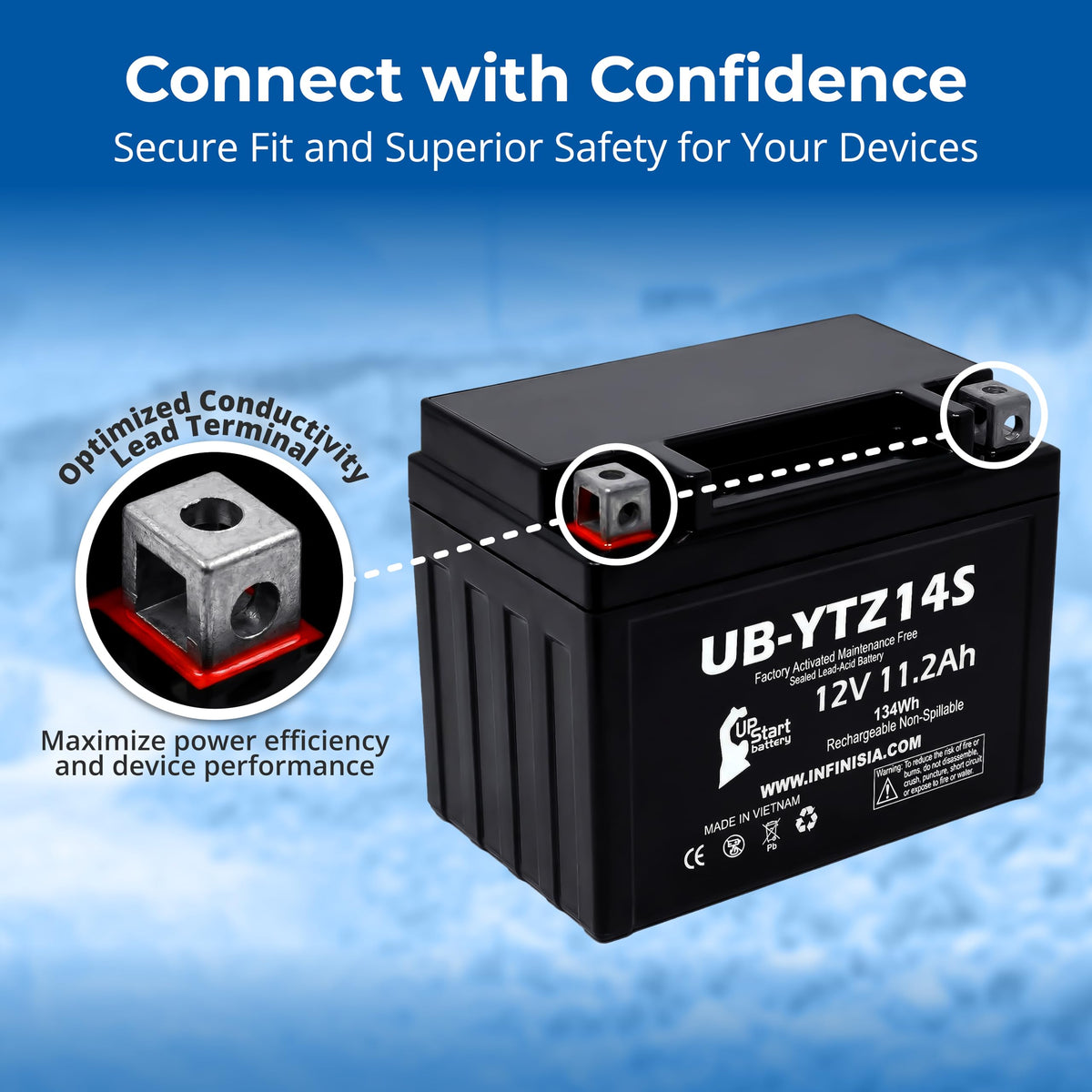 12V 11.2Ah Battery B515915