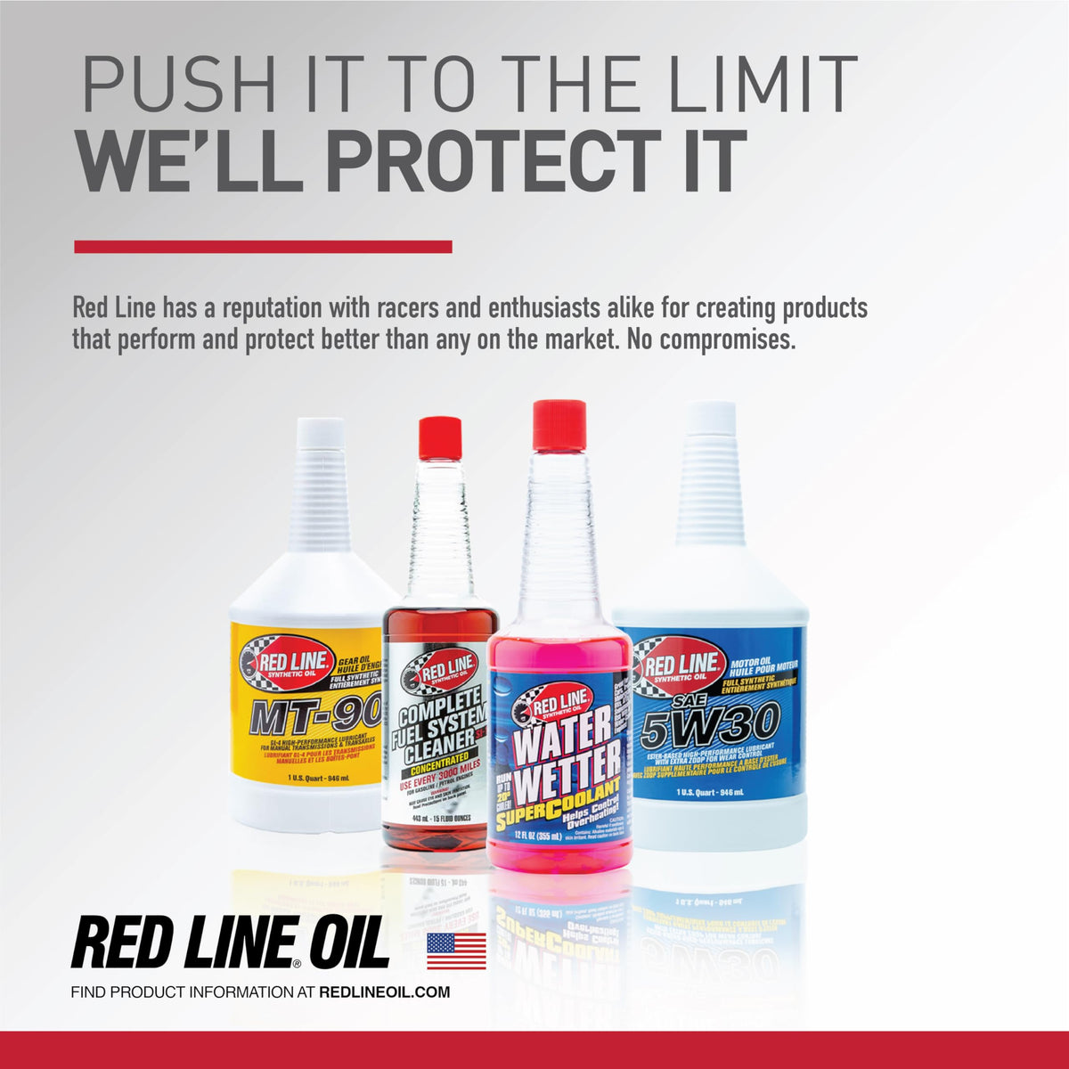 75W-90 GL-4 Manual Transmission Lubricant 1 Gallon M6588