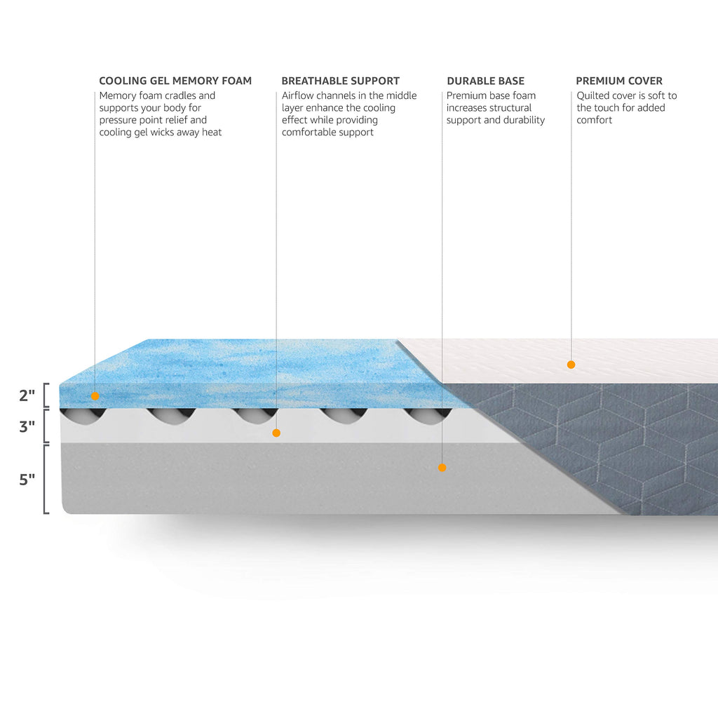 Medium-Firm Cooling Gel Memory Foam Mattress, Twin Size H35277
