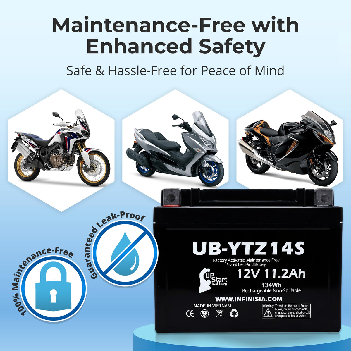 12V 11.2Ah Battery B515915
