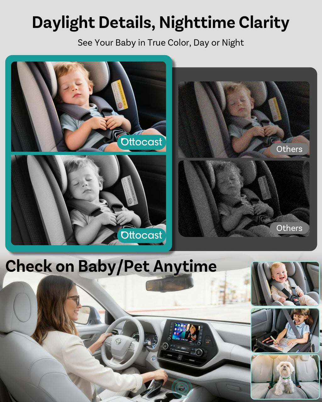 Baby Car Camera with HD Night Vision D70539