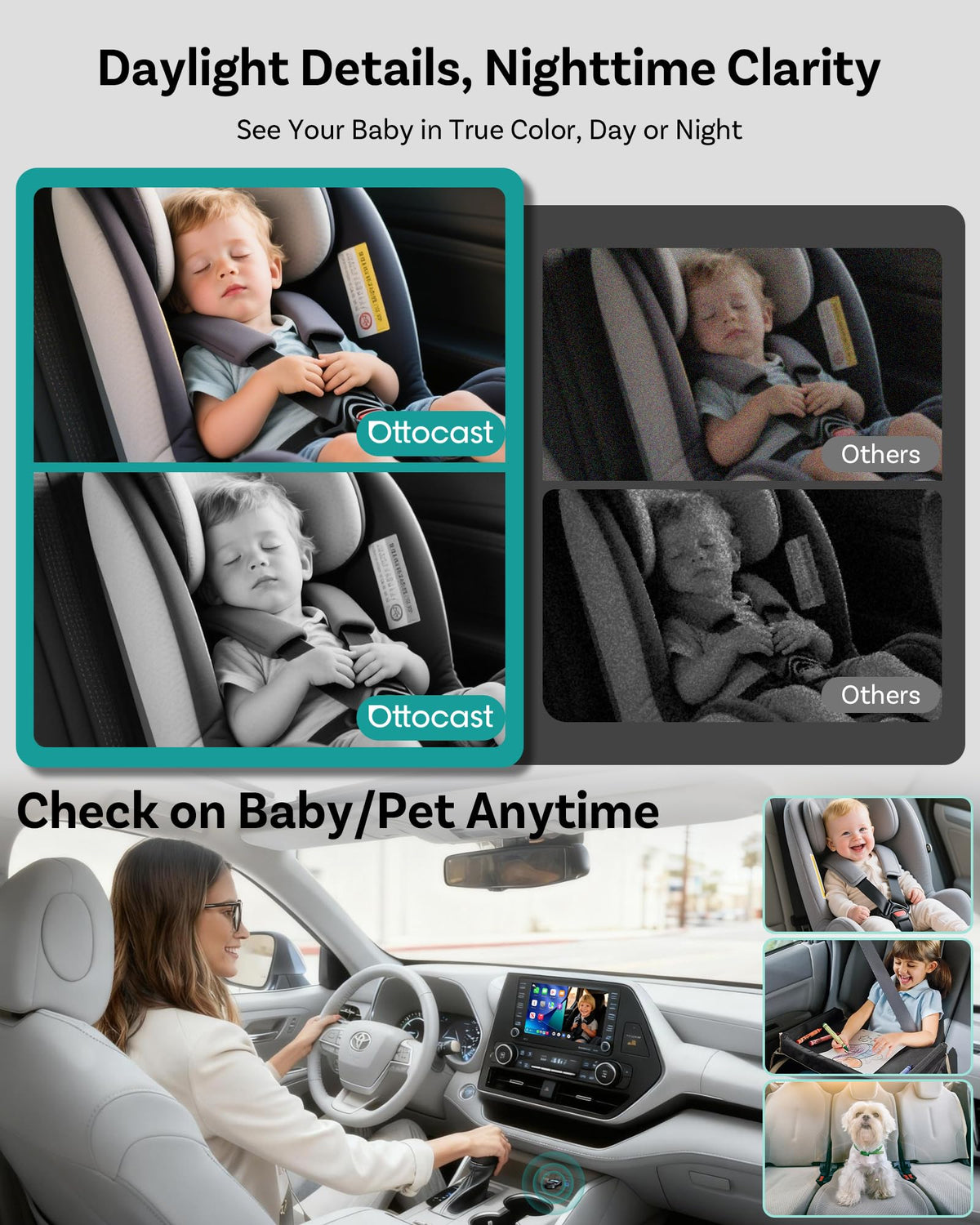 Baby Car Camera with HD Night Vision D70539