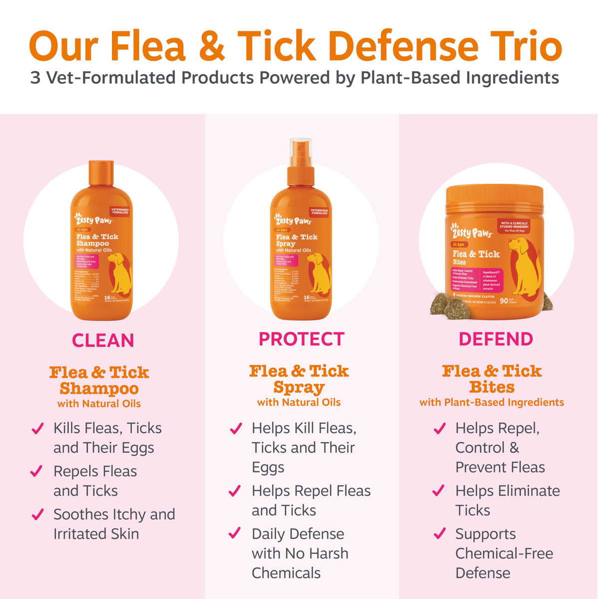 Flea and Tick Shampoo for Dogs 16oz G191063