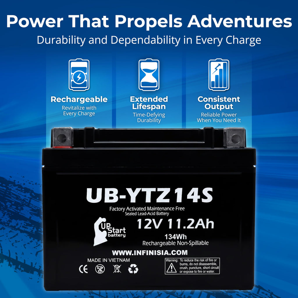 12V 11.2Ah Battery B515915