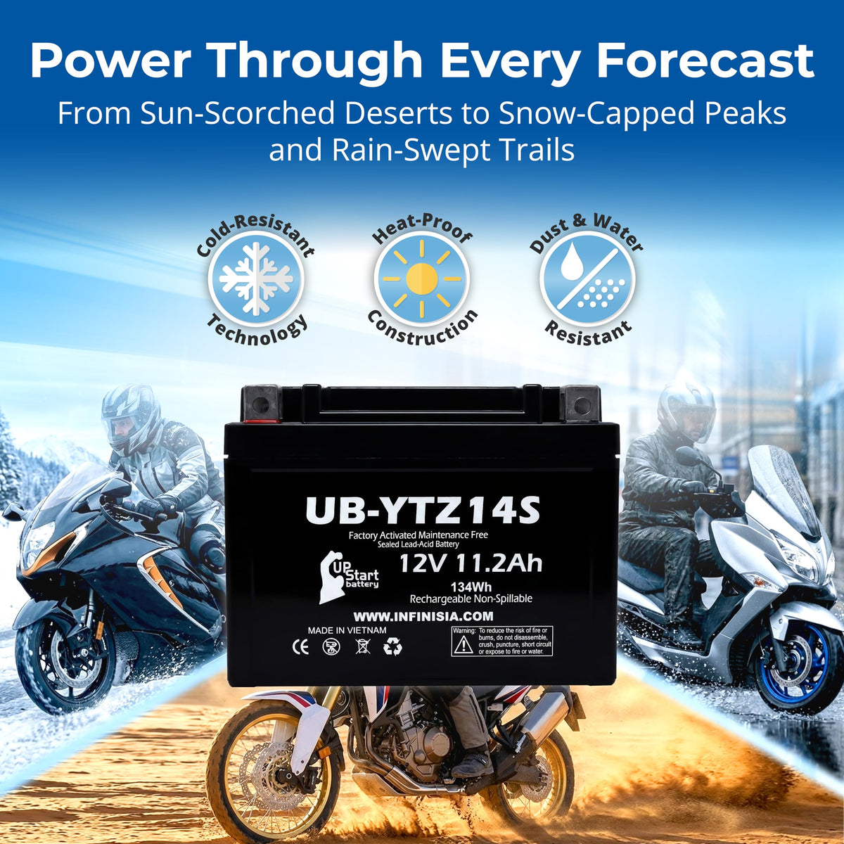 12V 11.2Ah Battery B515915